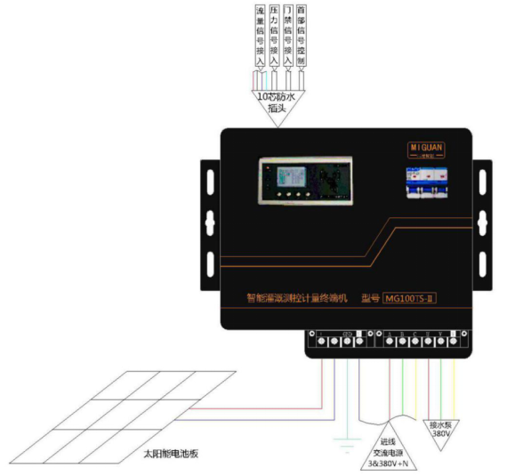 1592616698393007.png image.png